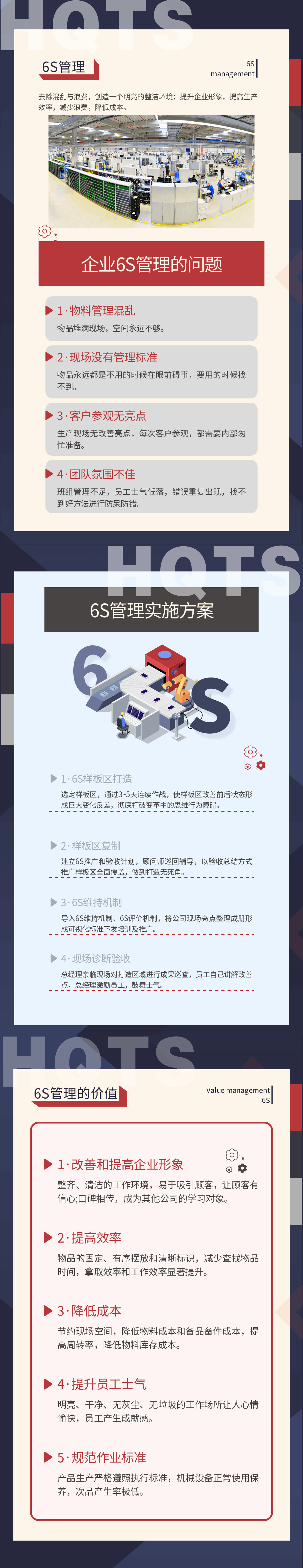 경영경영 - 6S경영